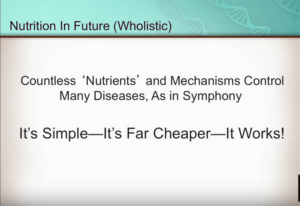 nutrition_in_the_future
